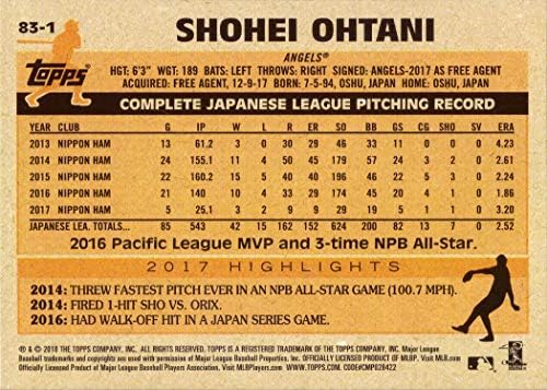 2018 Topps 1983 Topps dizajn 83-1 Shohei Ohtani Baseball Rookie Card