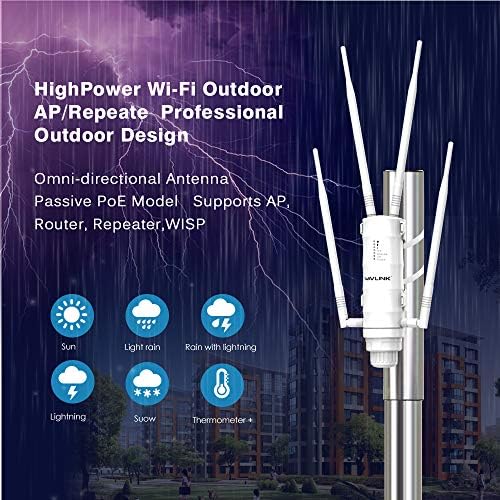Wavlink AC1200 VELIKI POWER Outdoor WiFi Extender otporan na vremenske uvjete, dugotrajni bežični AP/usmjerivač/repetitor/WISP način