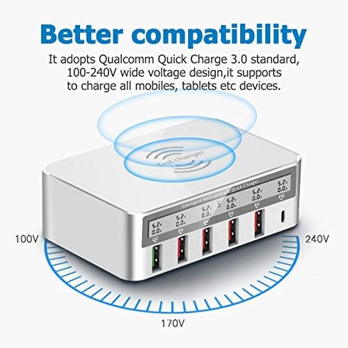 USB Fast Charger Fuhaoxuan Multi-Port 100W-6 Port USB Station Station Charger 3.0 QC 3.0 za iPhone XS iPhone 11/11 Pro/11 Pro Max iPhone