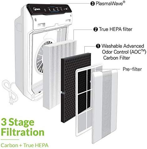 WINIX 5500-2 Pročišćivač zraka s pravim HEPA, plazmavavom i mirisom smanjujući AOC AOC Carbon Filter i kompatibilni Model za čišćenje