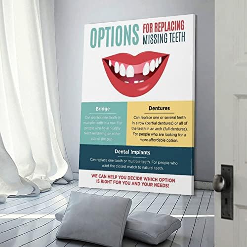Bludug stomatološki implantat stomatološka skrb Poster stomatološka klinika platno platno slikanje zidne umjetničke plakate za spavaću
