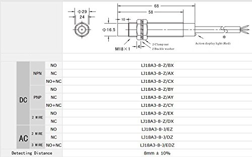 Prekidač induktivne senzor blizine Woljay LJ18A3-8-Z/AX 3-проводный DC 6-36V NC NPN