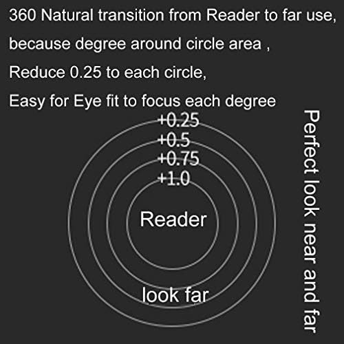 PLOPLO 360 Prirodni progresivni okrugli multifokalni krug-multifocus naočale protiv plavog svjetla blokirajući naočale računala