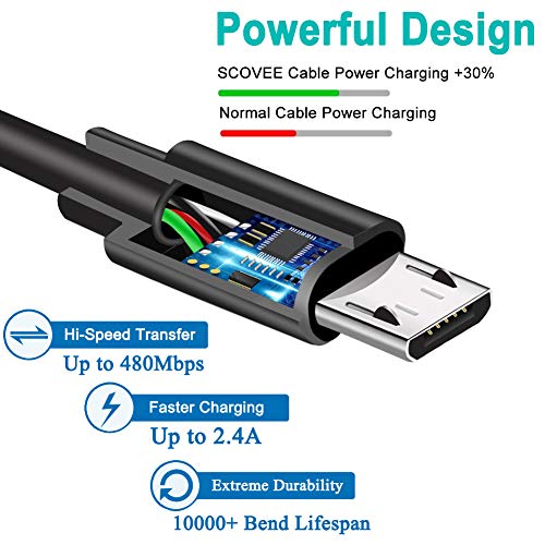 Guy-Tech USB PC Podaci/Sync punjač kabela za punjač kabela za EMatic EGQ307BL EGQ307BU EGQ307GR EGQ307PN EGQ307YW EGQ223 EGQ223BL EGQ223SKTL