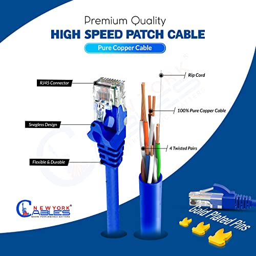 NewYork kabeli 3 ft pakiranja 1 Cat6 Ethernet Patch Internet kabel | Kratka mačka 6 Netmoćni kabel bez punjenja, Cat6 kabel, Cat 6