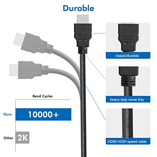 Kabel Ablink 4K HDMI 10 metara | 18 Gbit | s high-Speed Hdmi kabeli 2.0 b, 4K @ 60 Hz, Ultra HD, 2K, 1080P, klasa CL3 / za prijenosna