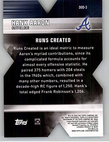 2020. Topps desetljeće dominacije DOD-3 Hank Aaron Atlanta Braves MLB Trgovačka kartica za bejzbol