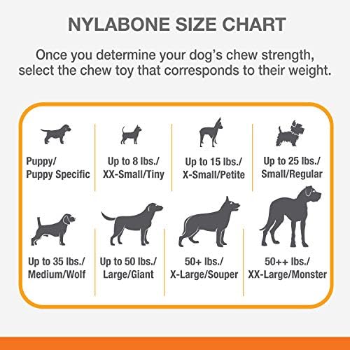 Nylabone Flexichew Umjerene igračke za pse Trostruki pakiranje piletine i originalne male/redovito