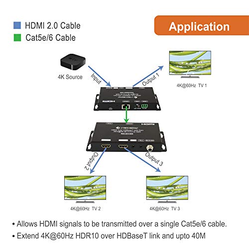 J-Tech Digital HDBaset 4K@60Hz HDMI 2.0 ekstender s lokalnom petljom i dvostrukim izlazima, HDR 4: 4: 4 do 40m nad jednim kabelom Cat5E/6A