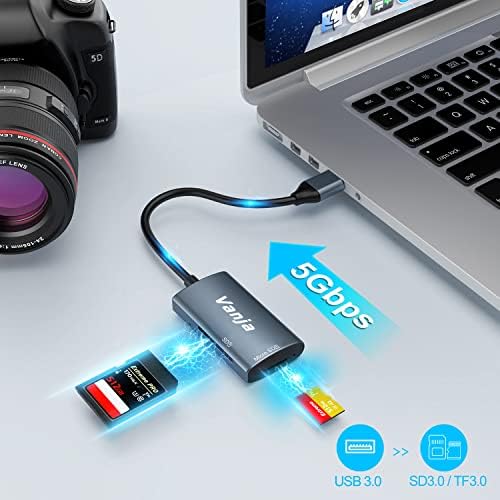 Čitač kartice Graso 3 u 1 USB 2.0 + čitač SD kartica, USB 3.0, za SD / Micro SD SDXC, SDHC, za telefon / tableta Android / PC / laptop,