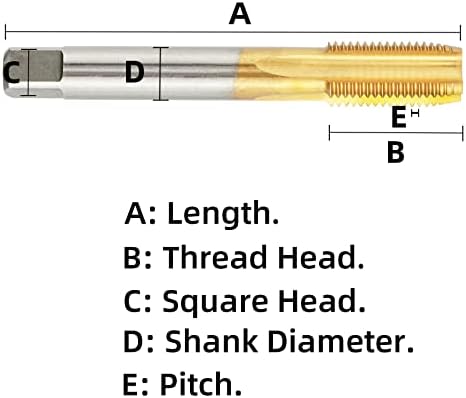 Aceteel metrika M14 x 1,5 HSS Tin s ravnim flautom TINE, M14 x 1,5 mm stroj za navojno presvučen od titana Dodirnite desna ruka