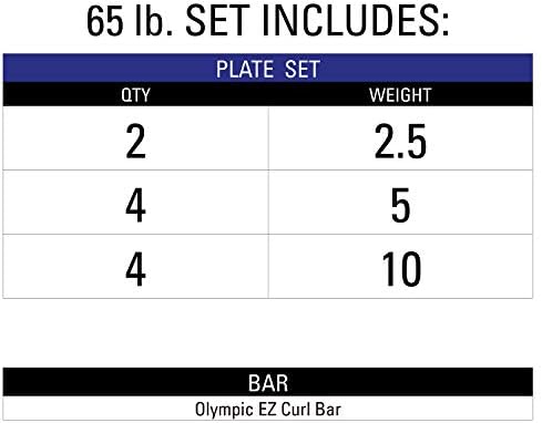 Xmark Olympic Bar Curl Bar s utezima, Olimpijski utezi par ili set Tri-Grip Olimpijskih ploča s utezima, vrhunske kvalitete, gumenom